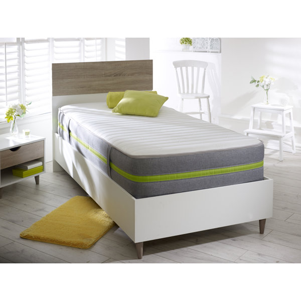 Queen size outlet mattress wayfair